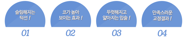 돌출입 교정 장점 이미지